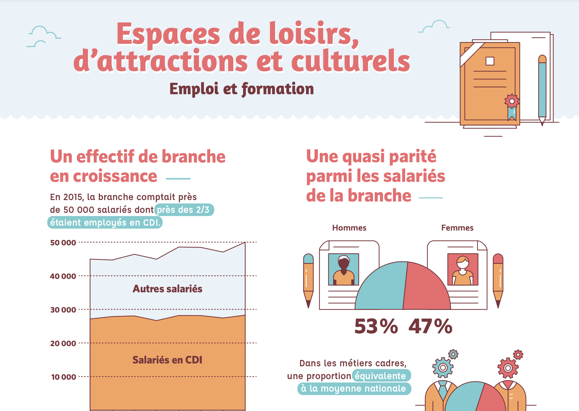 Rapport_13